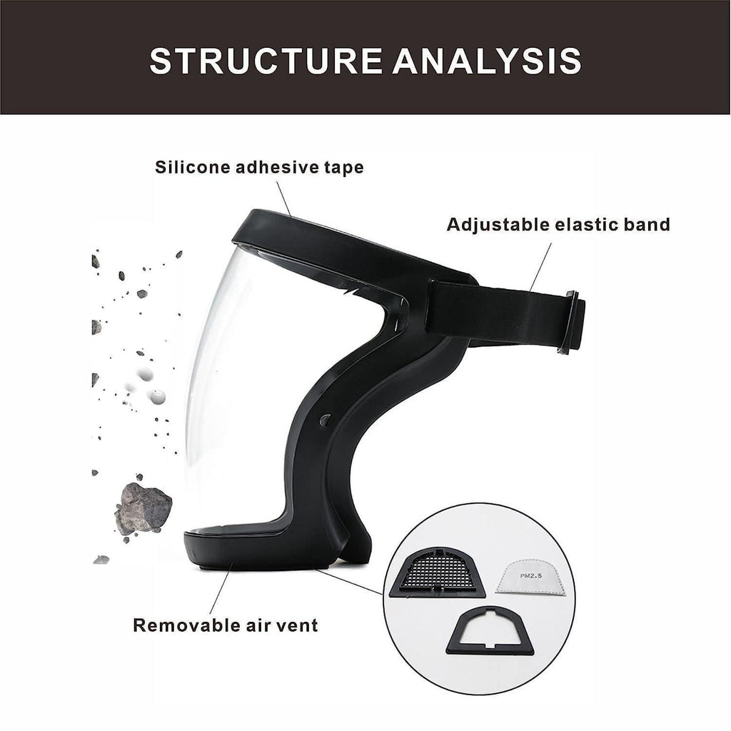 Anti-Fog Transparent Face Mask