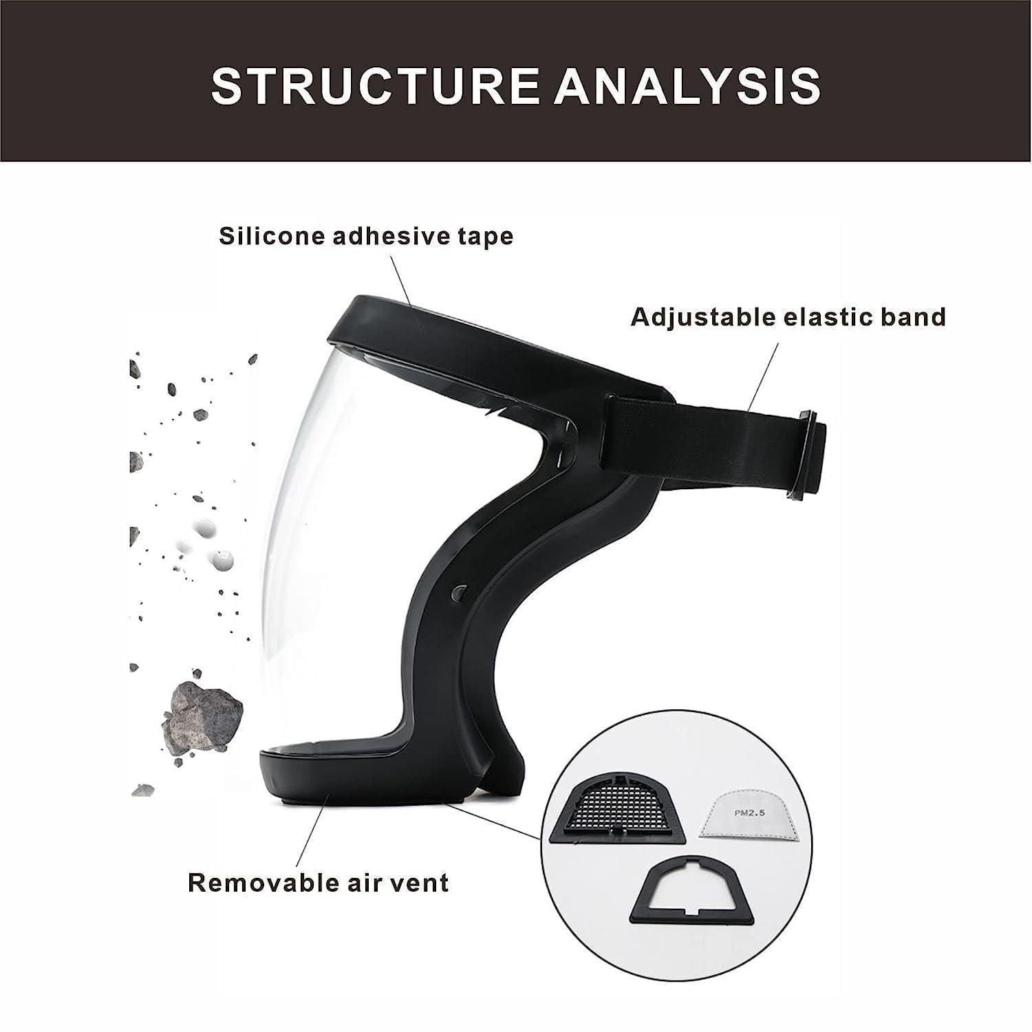 Anti-Fog Transparent Face Mask
